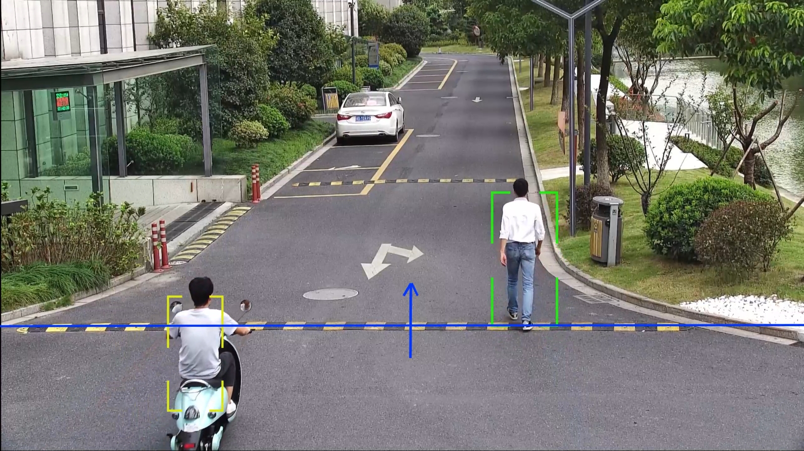Integrating AI Deep Learning with Surveillance Cameras