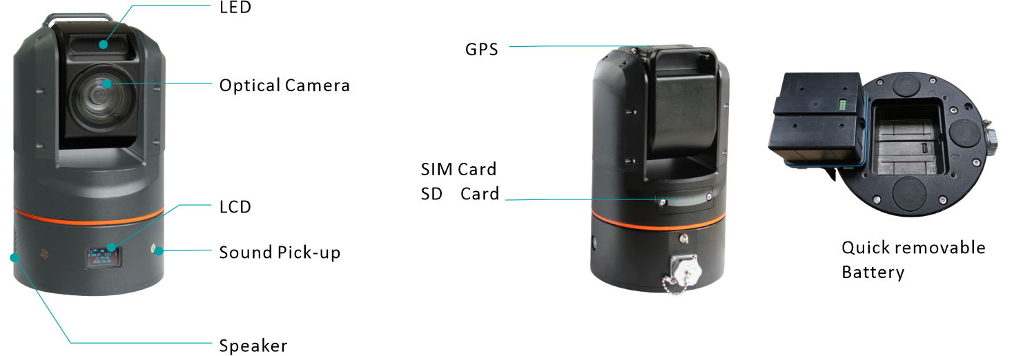 5G rapid deployment PTZ camera