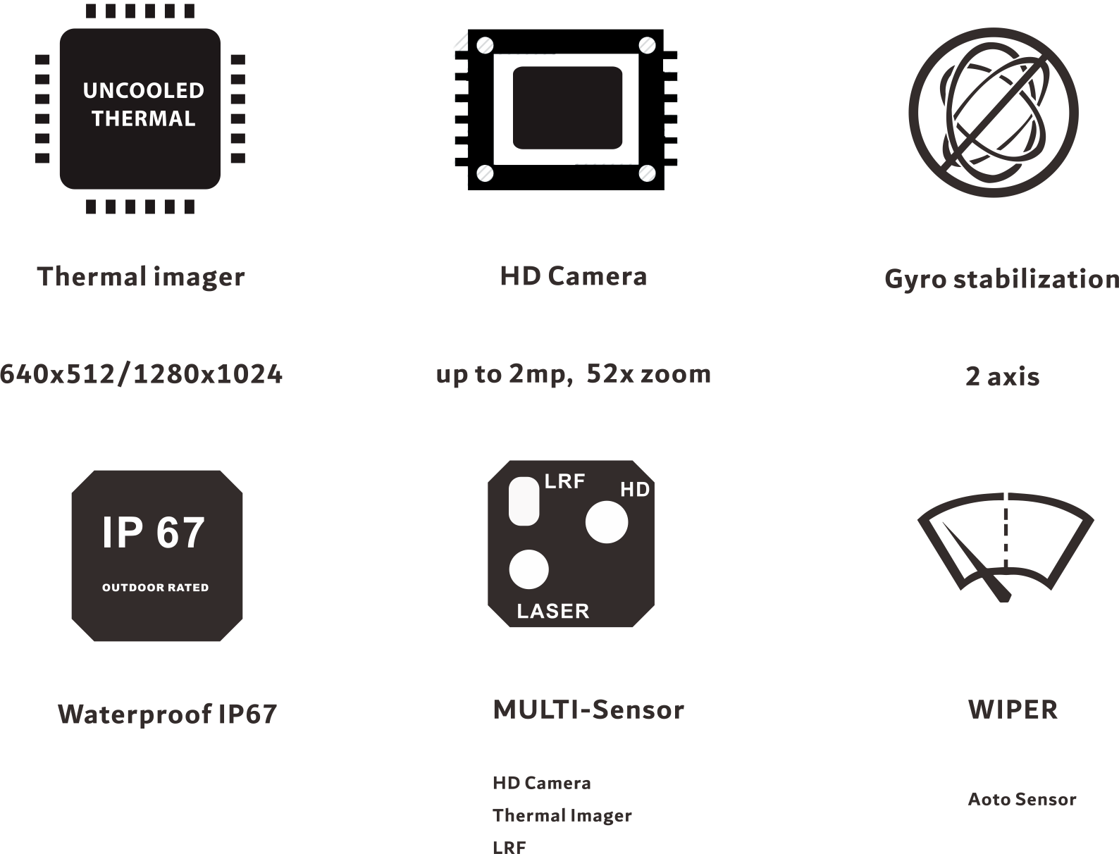 Multi-spectral marine gyrostabilized PTZ. (icon)